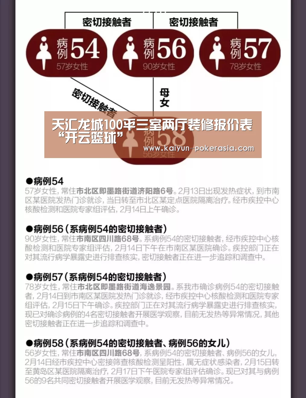 天汇龙城100平三室两厅装修报价表“开云篮球”(图2) 开云体育